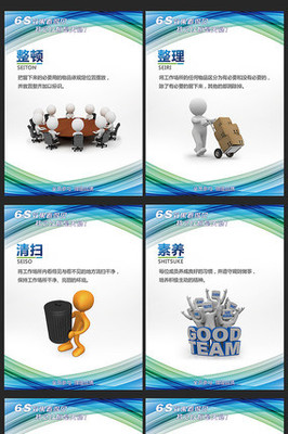 6S企業管理標語展板 企業管理服務的精髓展示