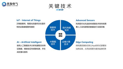 廠礦企業(yè)學(xué)校綜合用電服務(wù)管理系統(tǒng) 賦能企業(yè)高效管理與智能服務(wù)