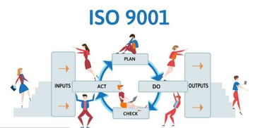 黃島區(qū)公司注冊(cè)與企業(yè)管理服務(wù)全攻略