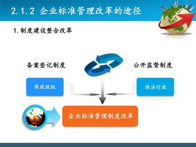 把握標(biāo)準(zhǔn)化發(fā)展新機(jī)遇，以標(biāo)準(zhǔn)賦能物業(yè)服務(wù)企業(yè)高質(zhì)量發(fā)展