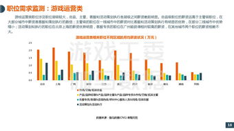 互聯(lián)網(wǎng)數(shù)據(jù)中心與199it 數(shù)據(jù)驅(qū)動的互聯(lián)網(wǎng)服務(wù)新篇章