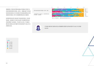 移動醫(yī)療 互聯(lián)網(wǎng)數(shù)據(jù)資訊中心與199it的數(shù)據(jù)服務(wù)洞察